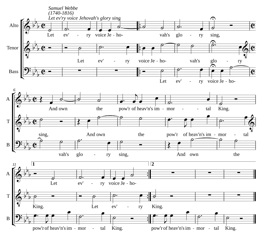 Пусть каждый голос воспоёт славу Иеговы (Let ev'ry voice Jehovah's glory sing)