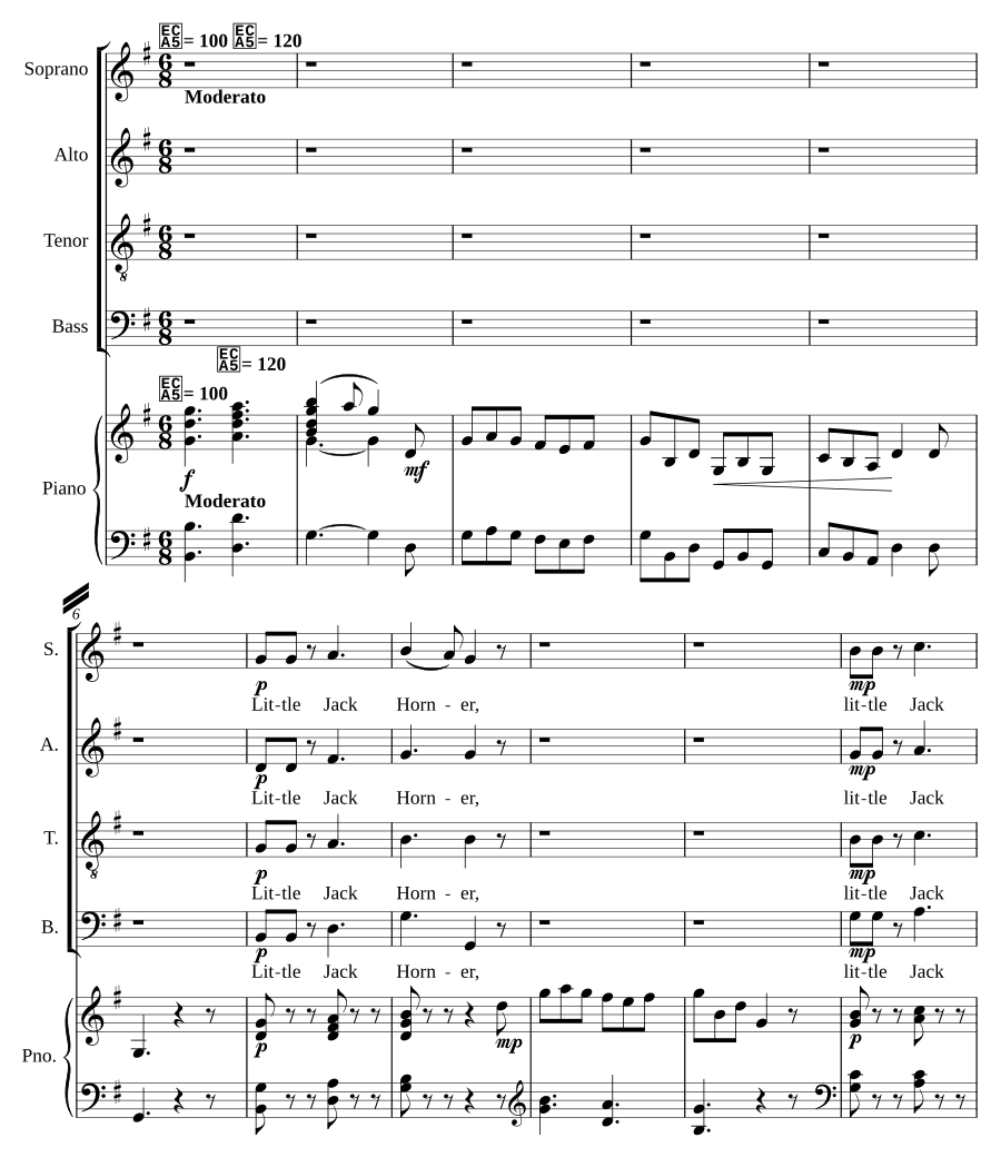 Маленький Джек Хорнер (Little Jack Horner)