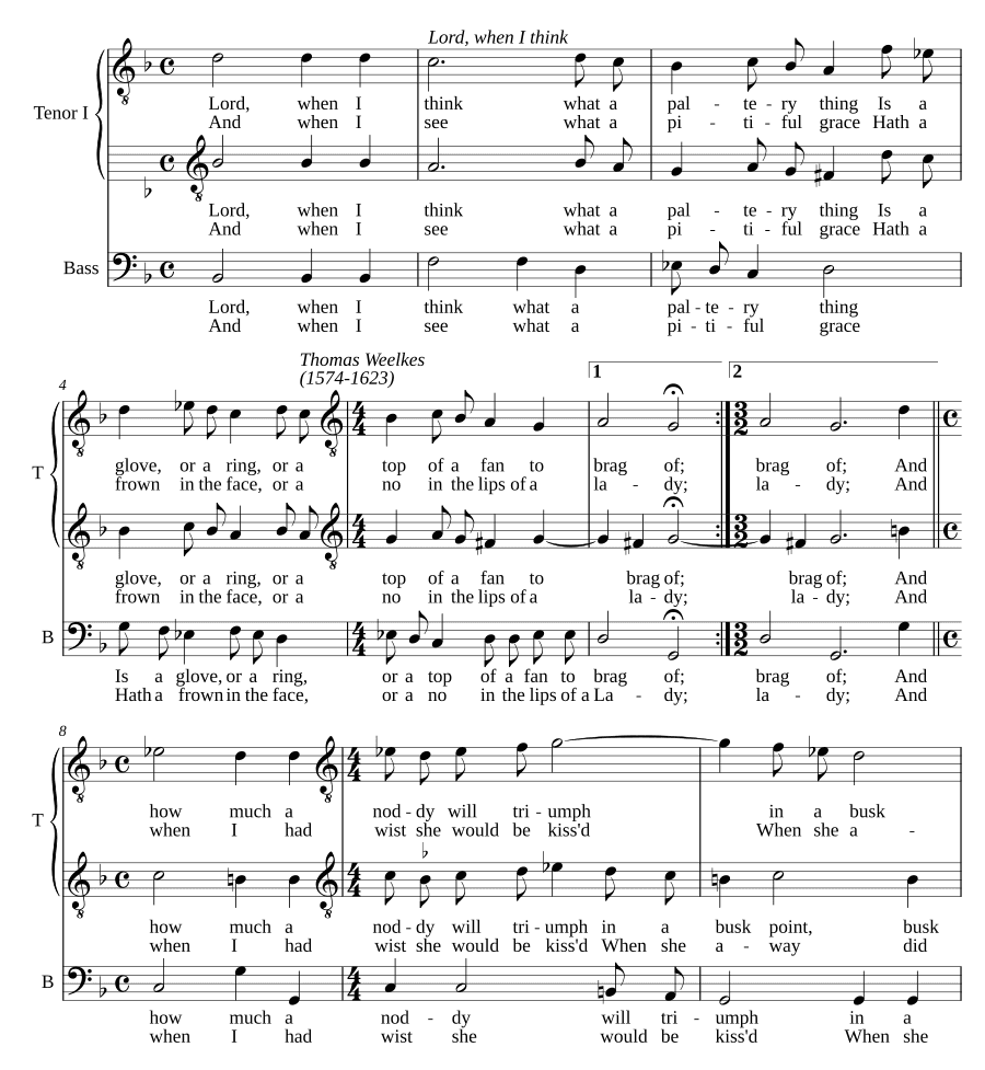 Господи, когда я думаю (Lord, when I think)