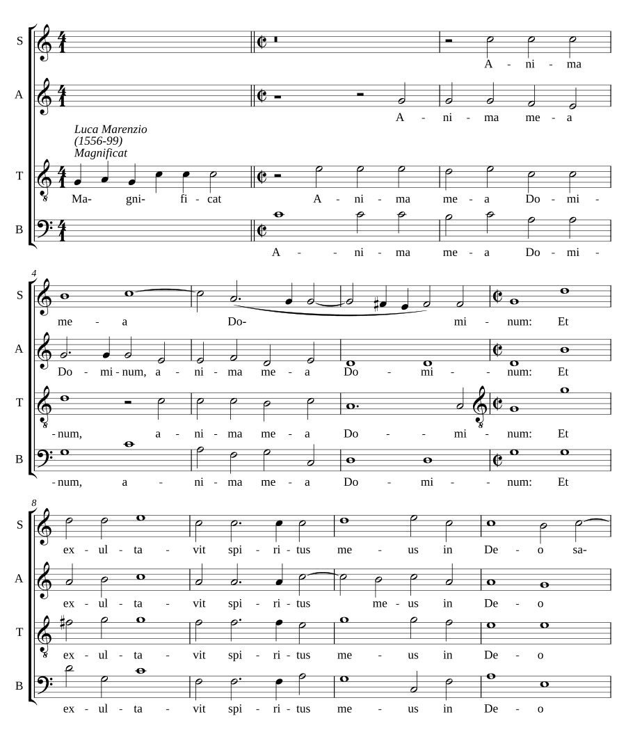 Magnificat Octavi Toni