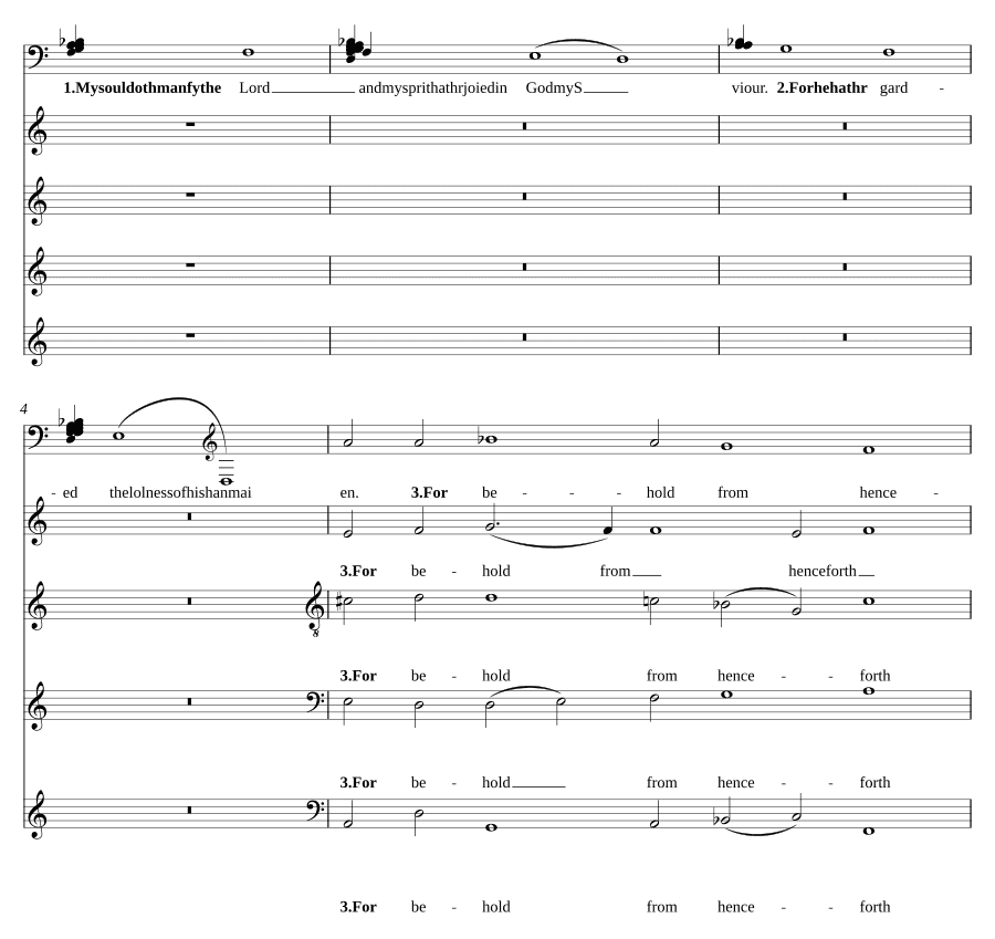 Величание и Ныне отпущаешь (Magnificat and Nunc Dimittis)