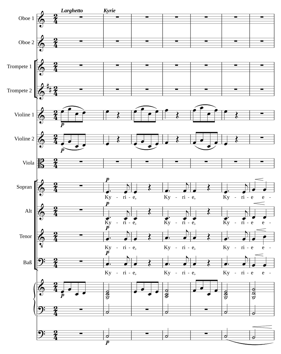Месса № 4 до мажор (Missa No. 4 in C Major)