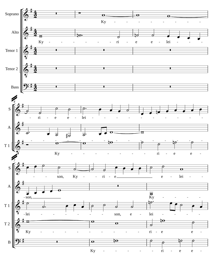 Месса «О глубина богатств» (Missa O Altitudo Divitiarum)