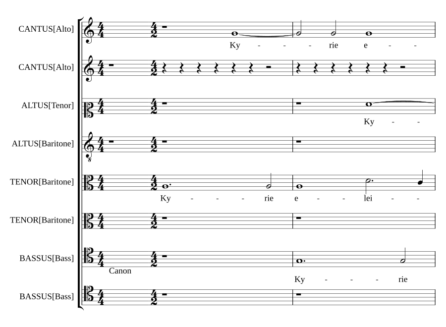 Месса папы Марцелла (Missa Papae Marcelli)