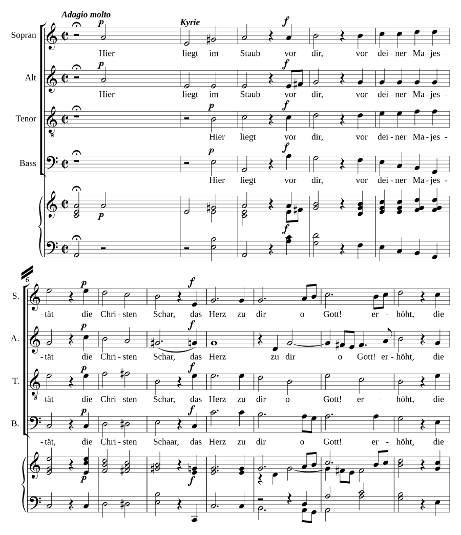 Пасторальная месса II (Missa Pastoritia II)
