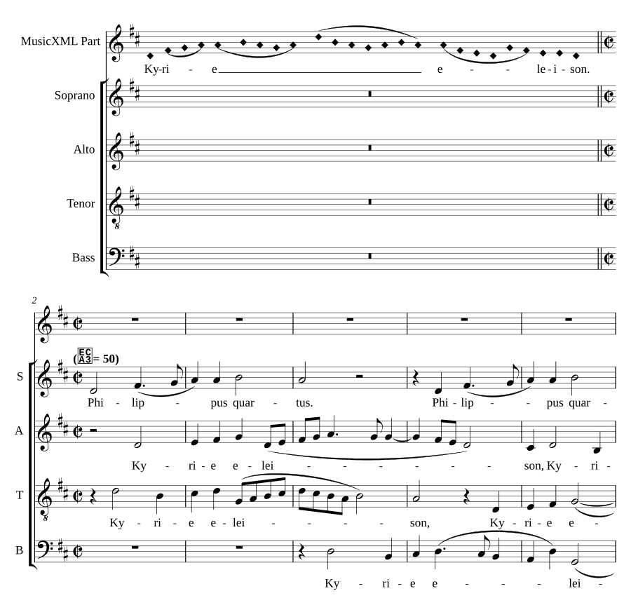 Месса Филиппина (Missa Philippina)