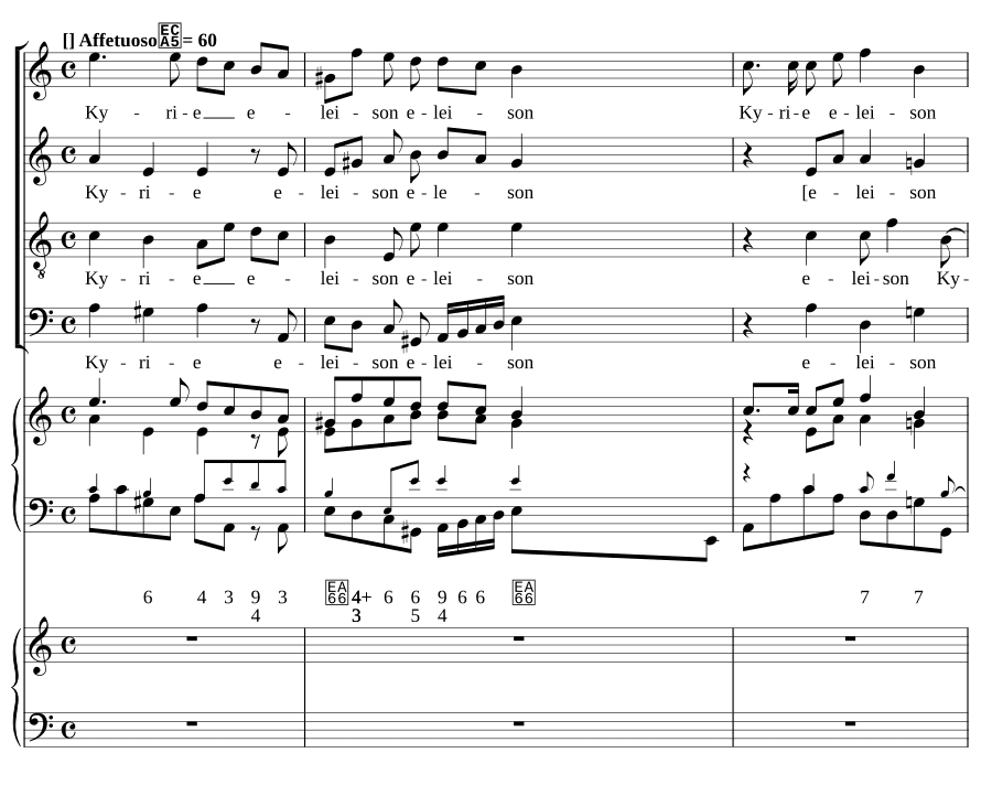 Месса «Quadragesimalis», MH 552 (Missa Quadragesimalis, MH 552)