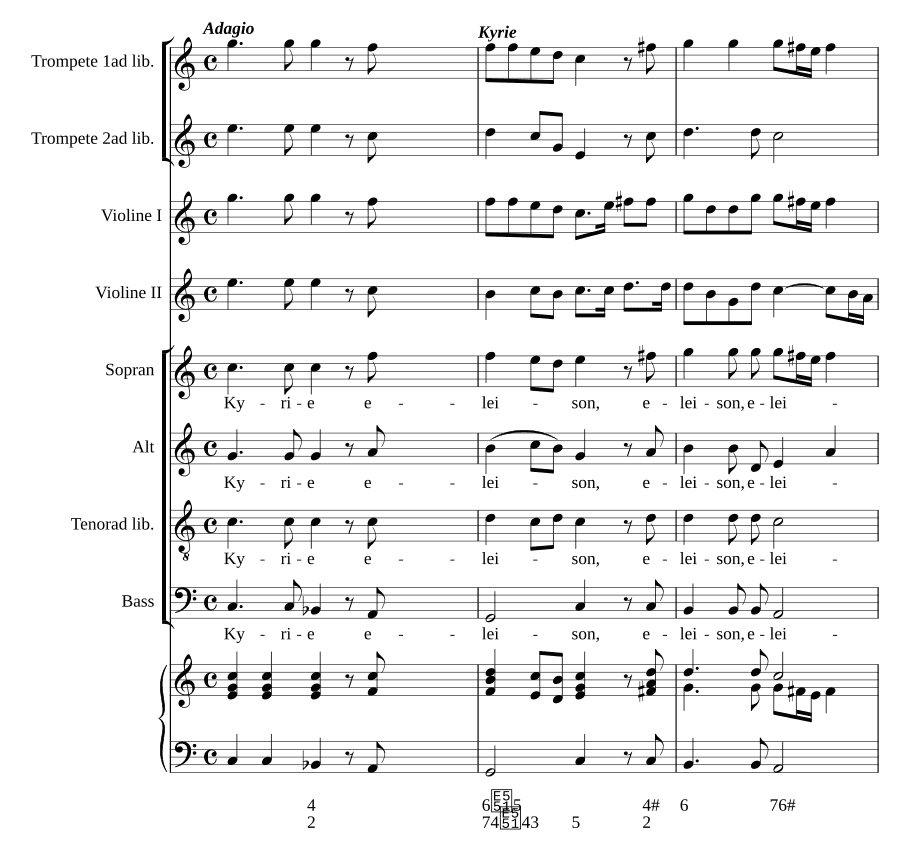 Маленькая месса № 5 до мажор (Missa brevis 5 in C)