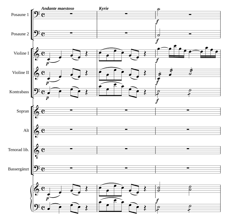 Маленькая месса, соч. 1 № 1 (Missa brevis op:1/1)