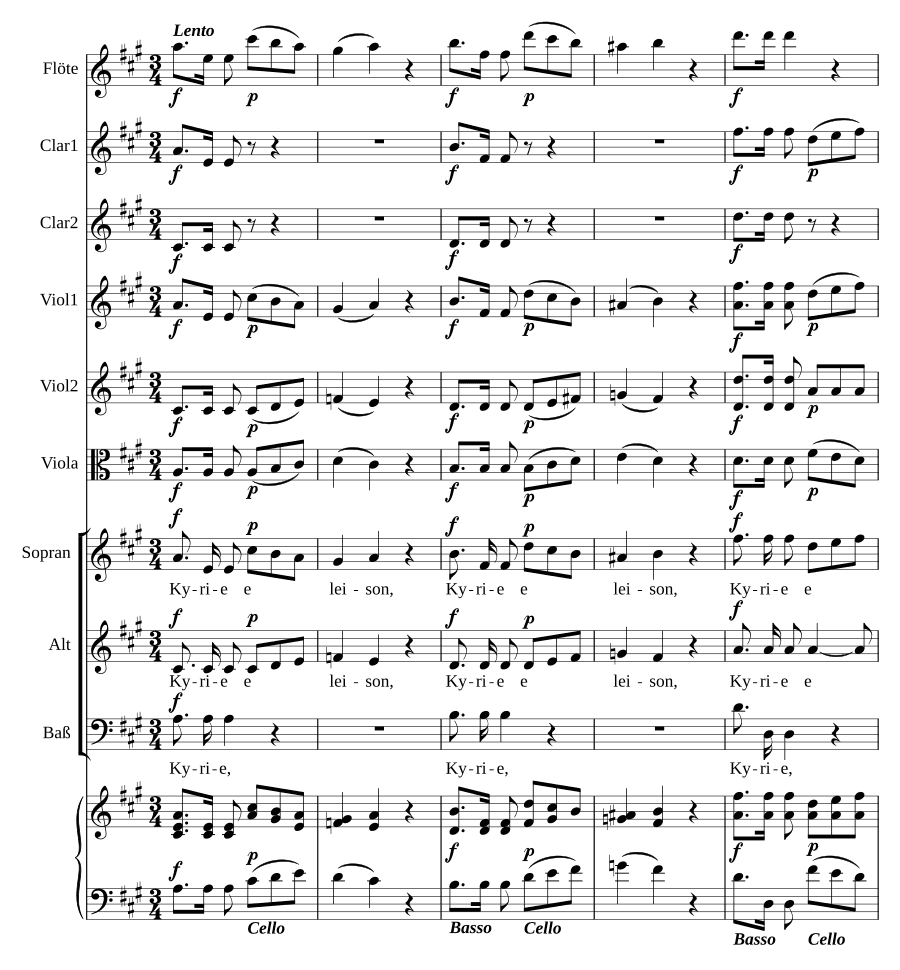 Месса ля мажор, соч. 10 № 5 (Missa in A Major, Op. 10/5)