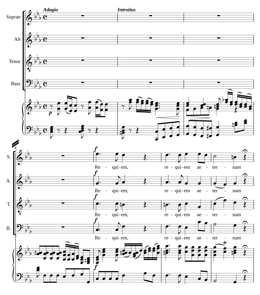 Месса за упокой до минор (Missa pro defunctis in c)