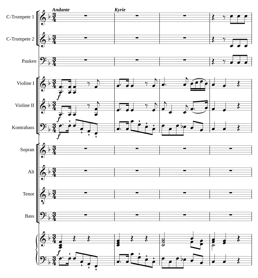 Торжественная месса (Missa solennis)