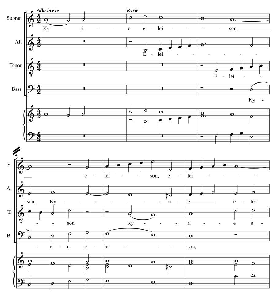 Месса на тему «Христос лежал в узах смерти» (Missa super "Christ lag in Todesbanden")