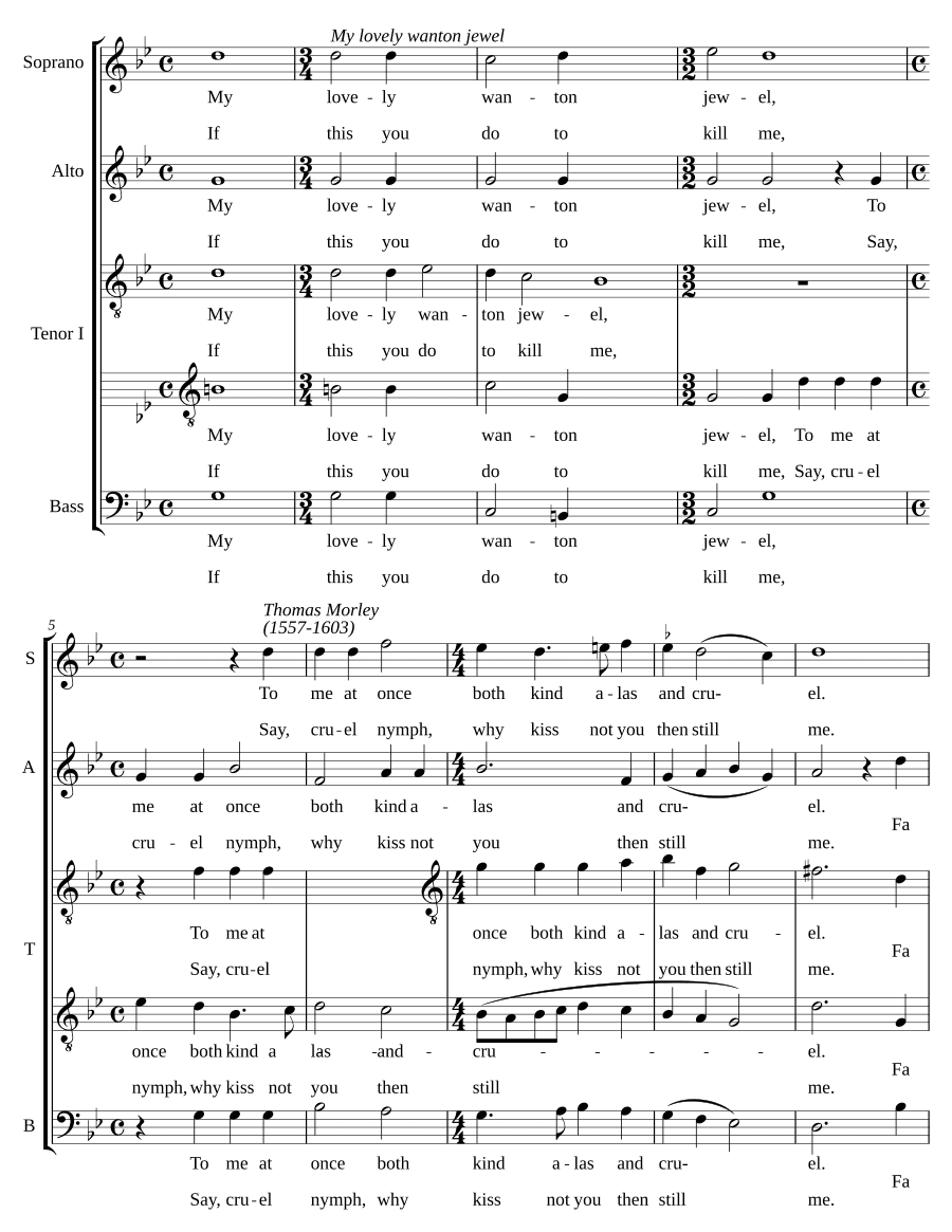 Мой прекрасный капризный драгоценный камень (My lovely wanton jewel)
