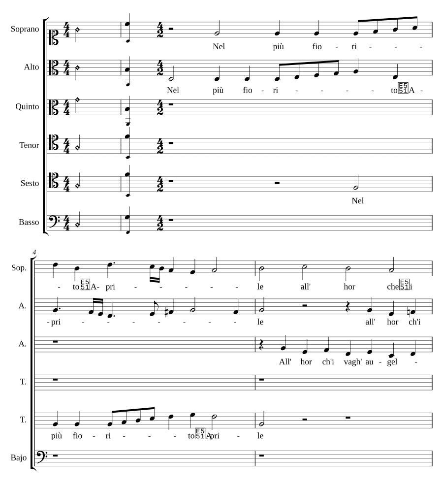 В самом цветущем апреле (Nel più fiorito Aprile)
