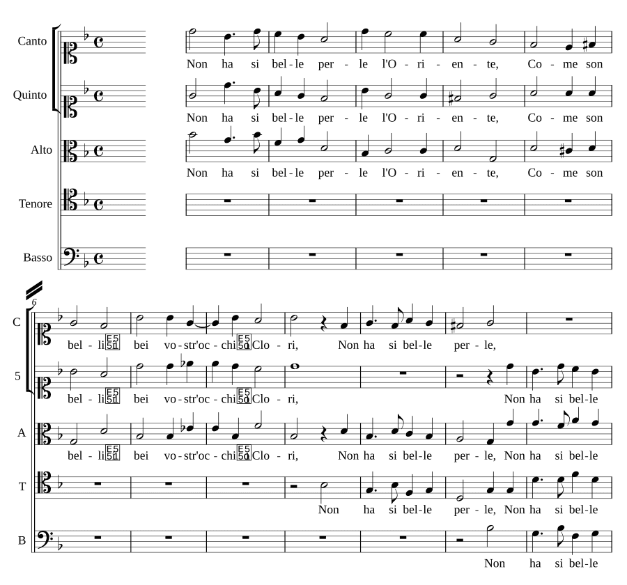 Нет таких прекрасных жемчужин (Non ha si belle perle)