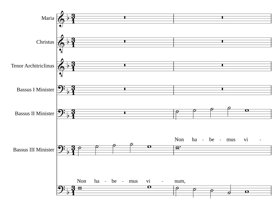 У нас нет вина, для 6 (Non habemus vinum a 6)