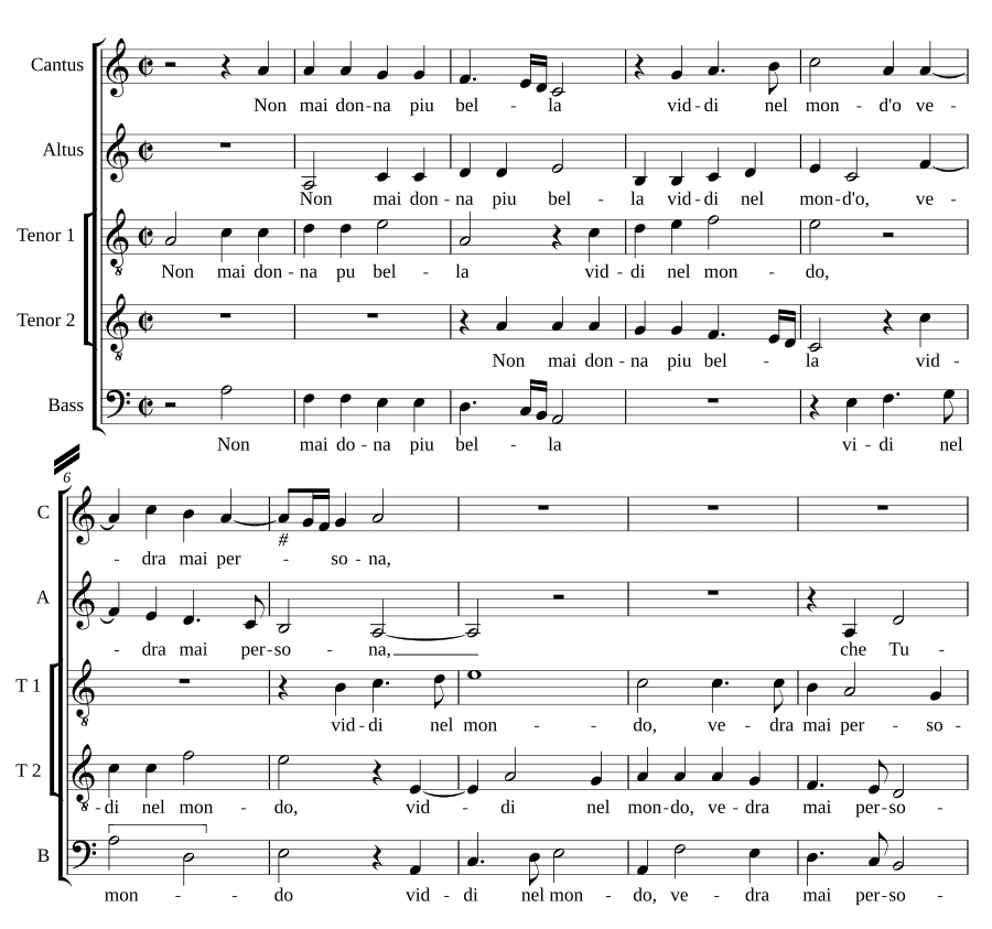 Никогда не была женщина (Non mai donna)
