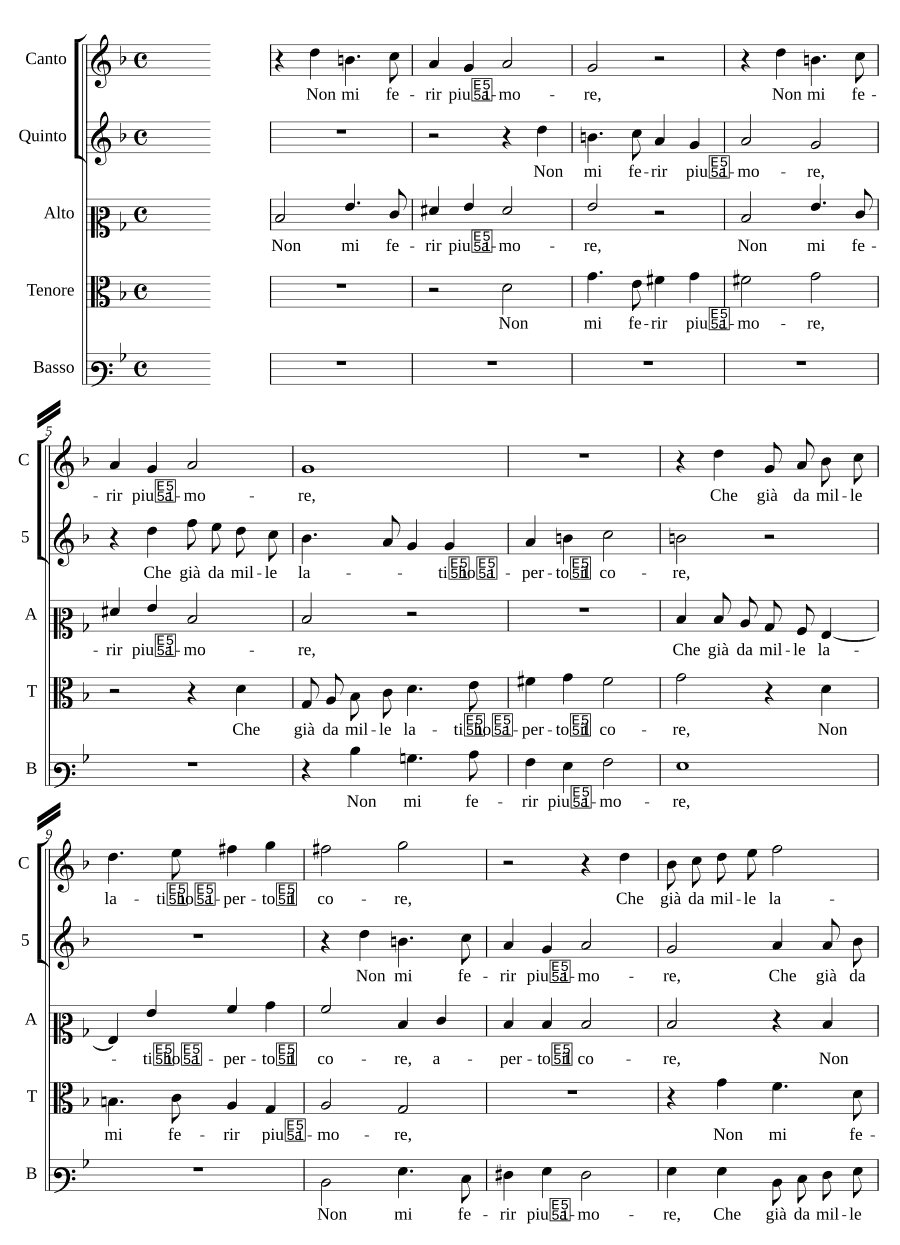 Не рани меня больше, любовь (Non mi ferir piu amore)