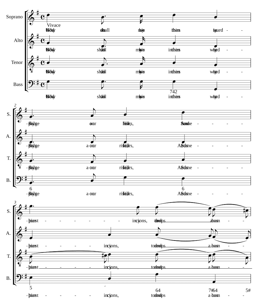 Теперь возрадуются мои внутренние радости (Now shall my inward joys arise)