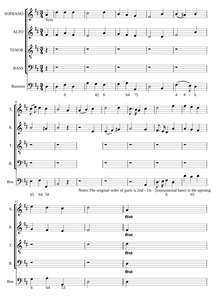 О Боже, Господь наш, как дивно (O God our Lord, how wonderful)