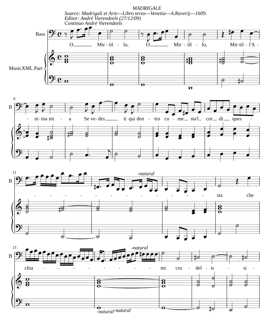 О Миртилло (O Mirtillo)