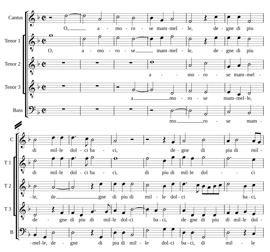 О, любящие груди (O amorose mamelle)