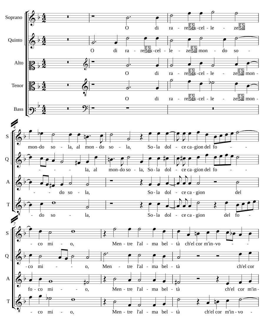 О редкие совершенства (O di rare excellenze)