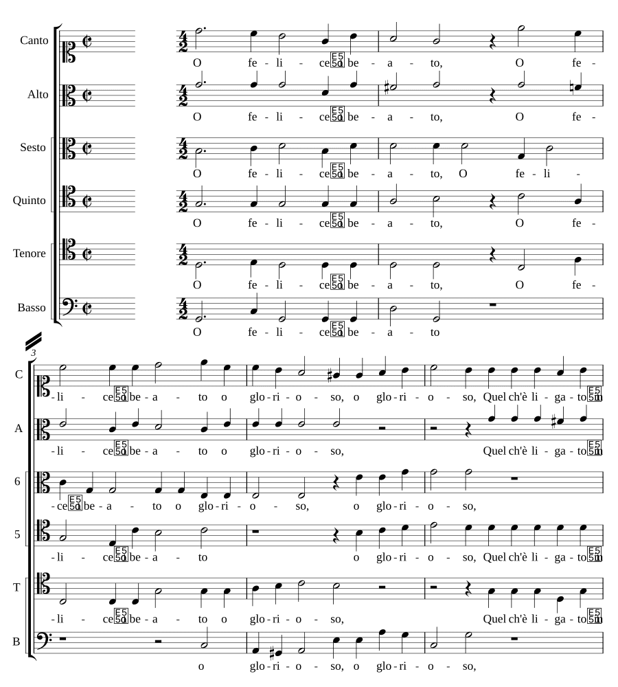 О, счастливый, блаженный, славный (O felice o beato o glorioso)
