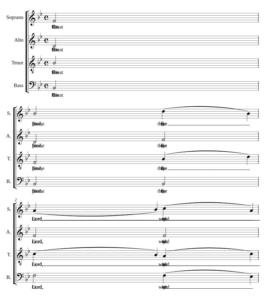 Хвалите Господа гимнами радости (O praise the Lord with hymns of joy)