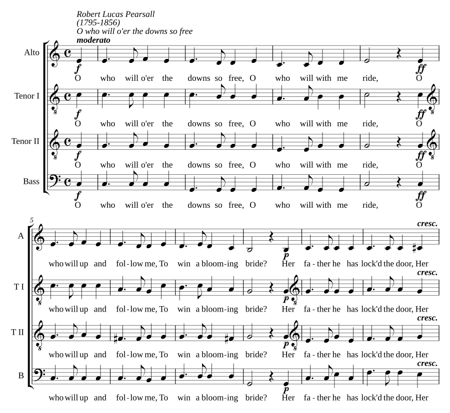 О, кто пойдёт по холмам так свободно (O who will o'er the downs so free)
