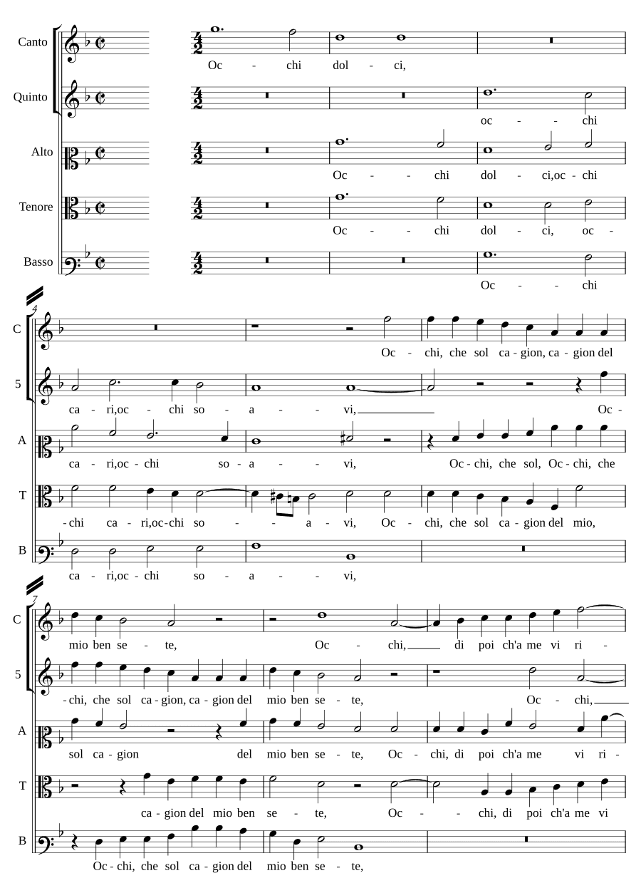 Глаза нежные, милые, нежные (Occhi dolci, occhi cari, occhi soavi)