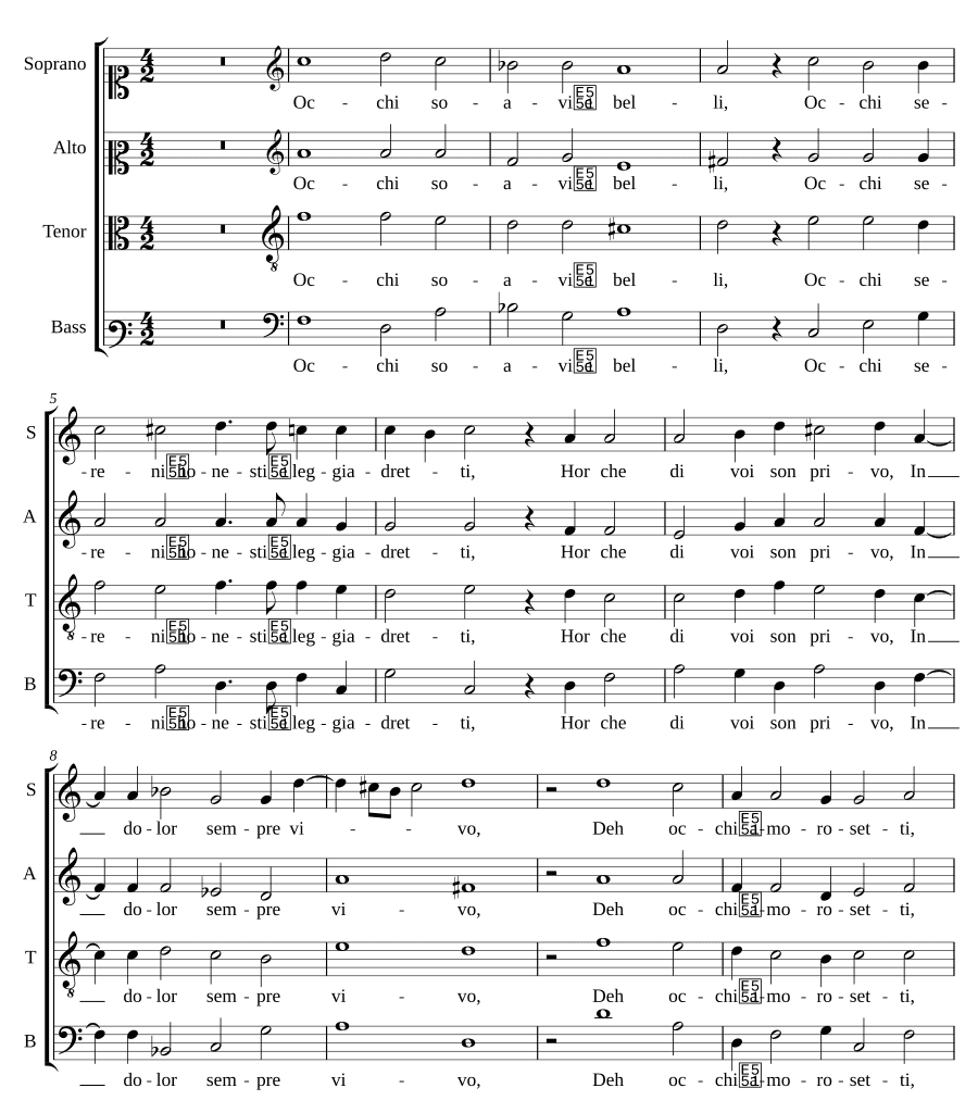 Нежные и красивые глаза (Occhi soavi e belli)