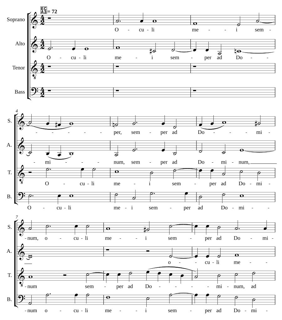 Глаза мои (Oculi mei)