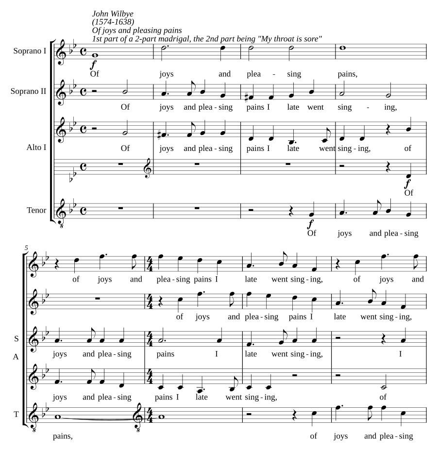 О радостях и приятных муках (Of joys and pleasing pains)