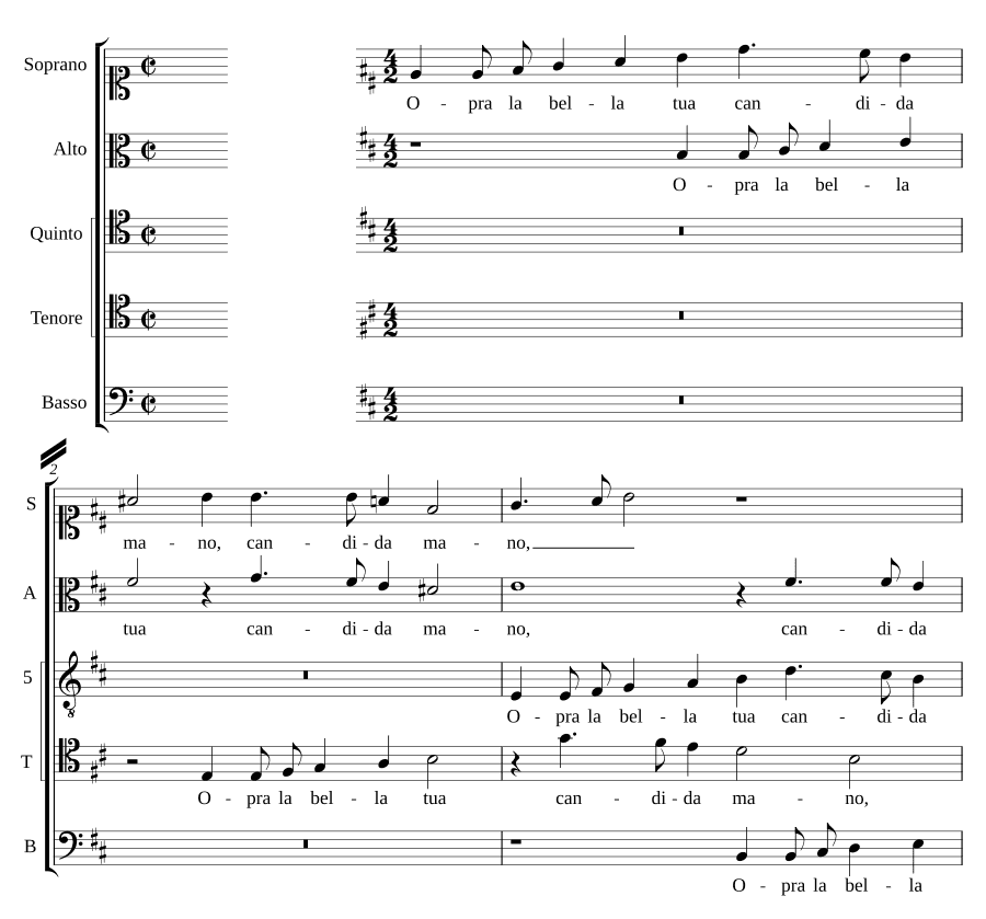 Открой свою прекрасную белую руку (Opra la bella tua candida mano)