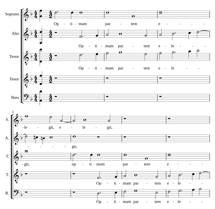 Выбрала лучшую часть (Optimam partem elegit)