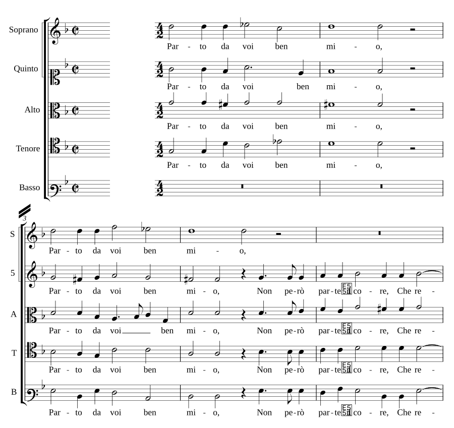 Я ухожу от тебя, милый (Parto da voi ben mio)