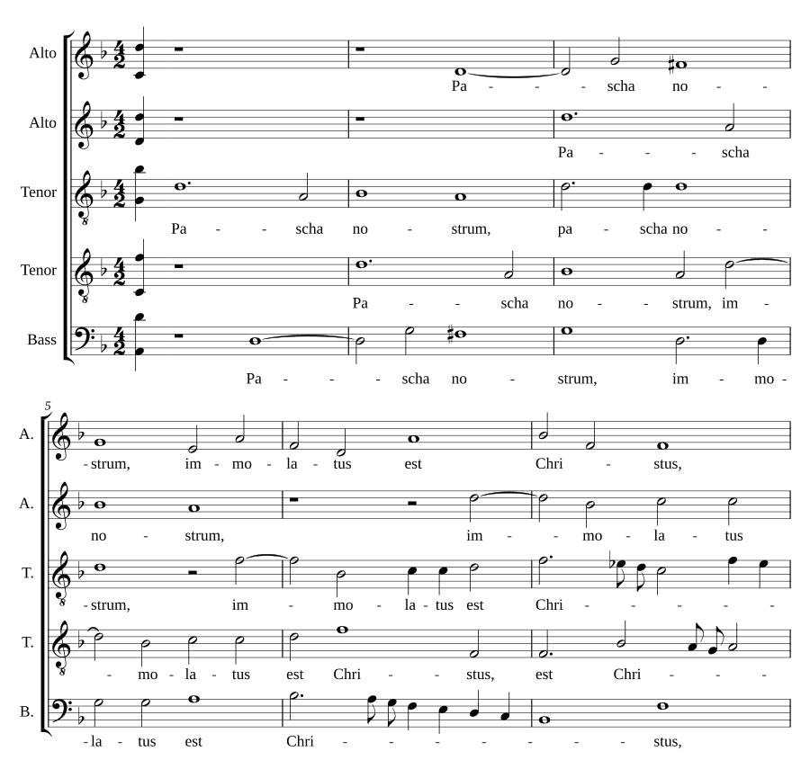 Пасха наша (Pascha nostrum)