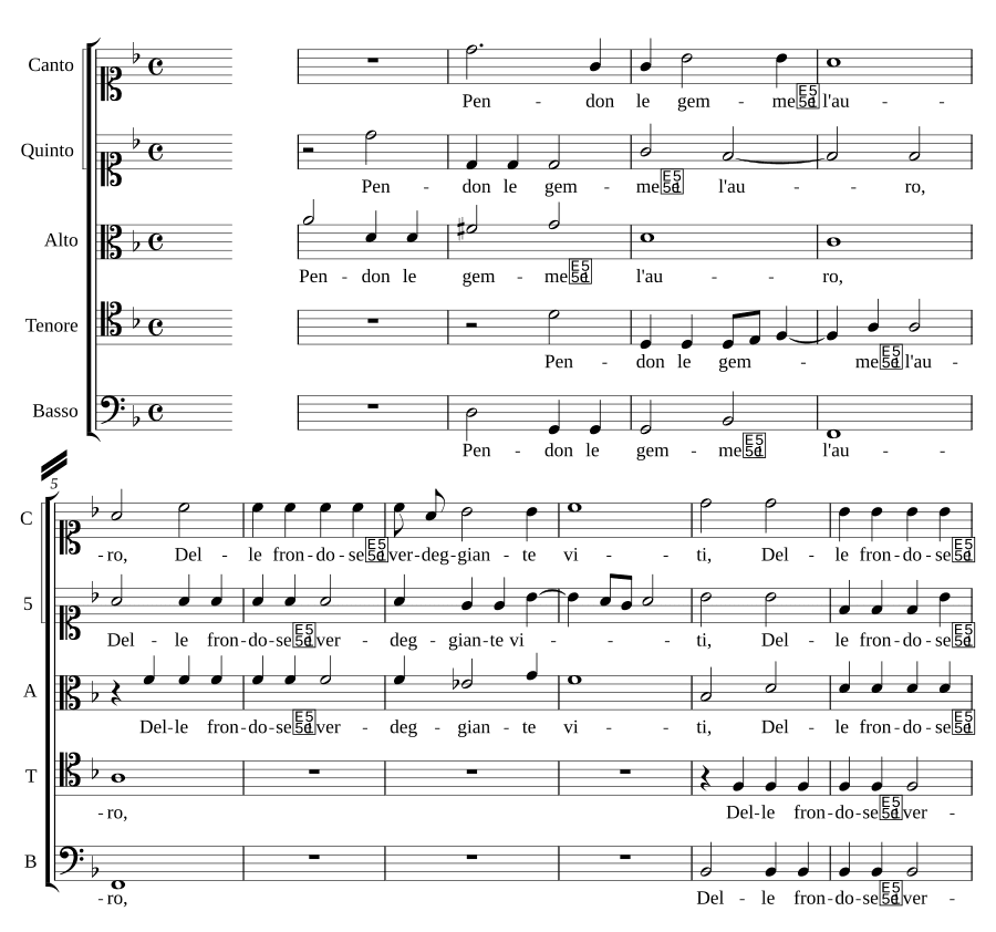 Висят драгоценные камни и золото (Pendon le gemme e l'auro)