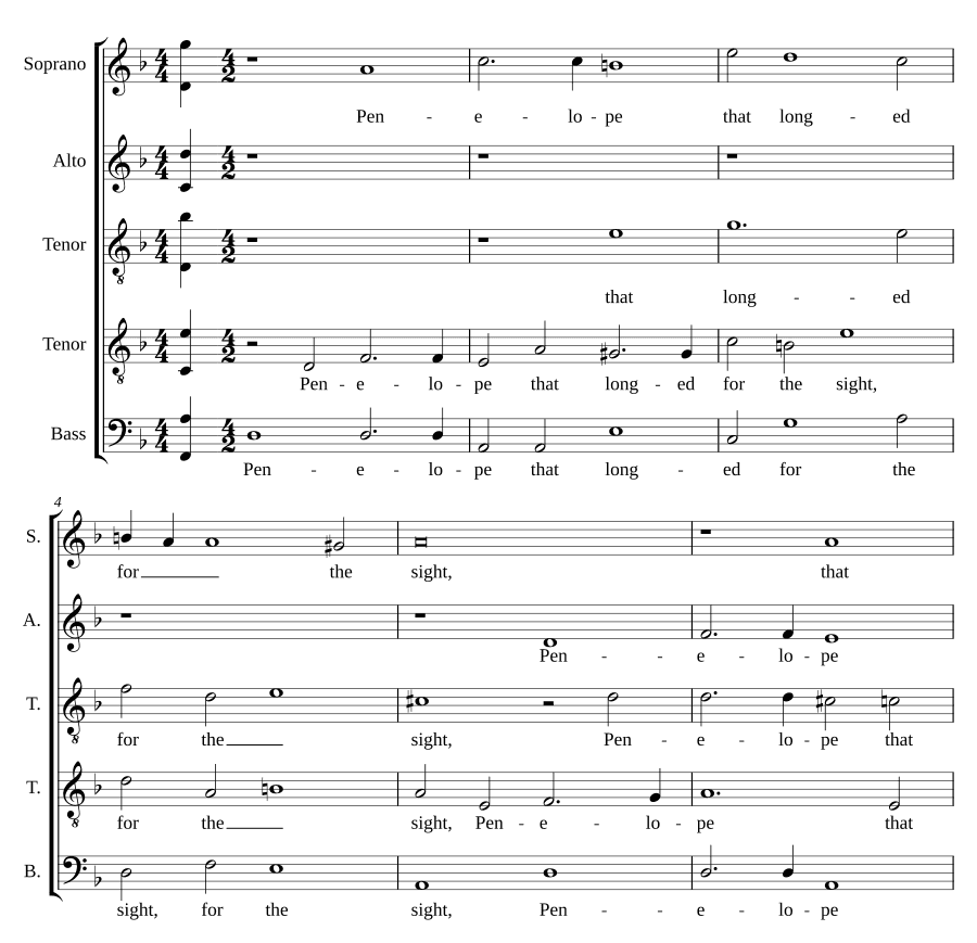 Пенелопа, тоскующая по зрелищу (Penelope that longed for the sight)