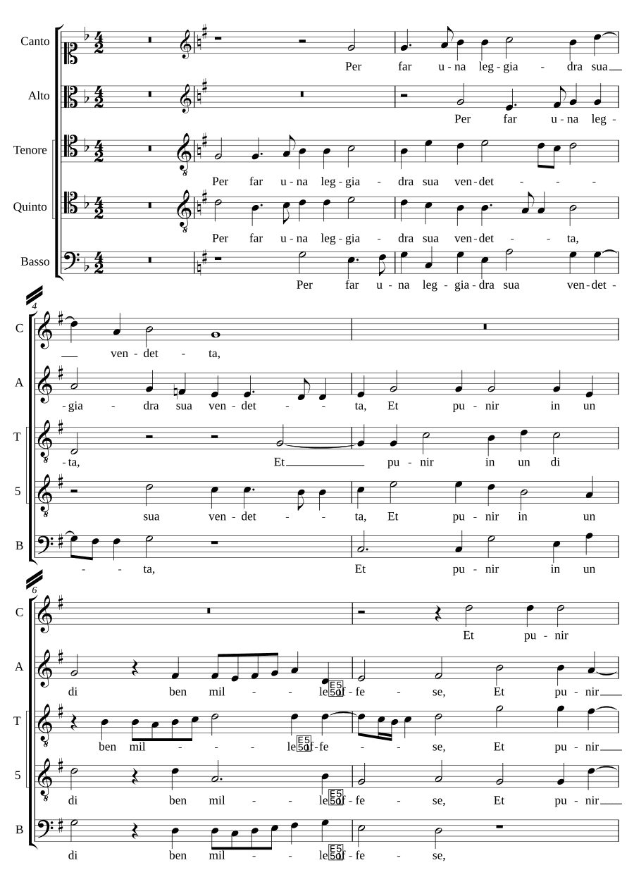 Чтобы сделать изящно (Per far una leggiadra)