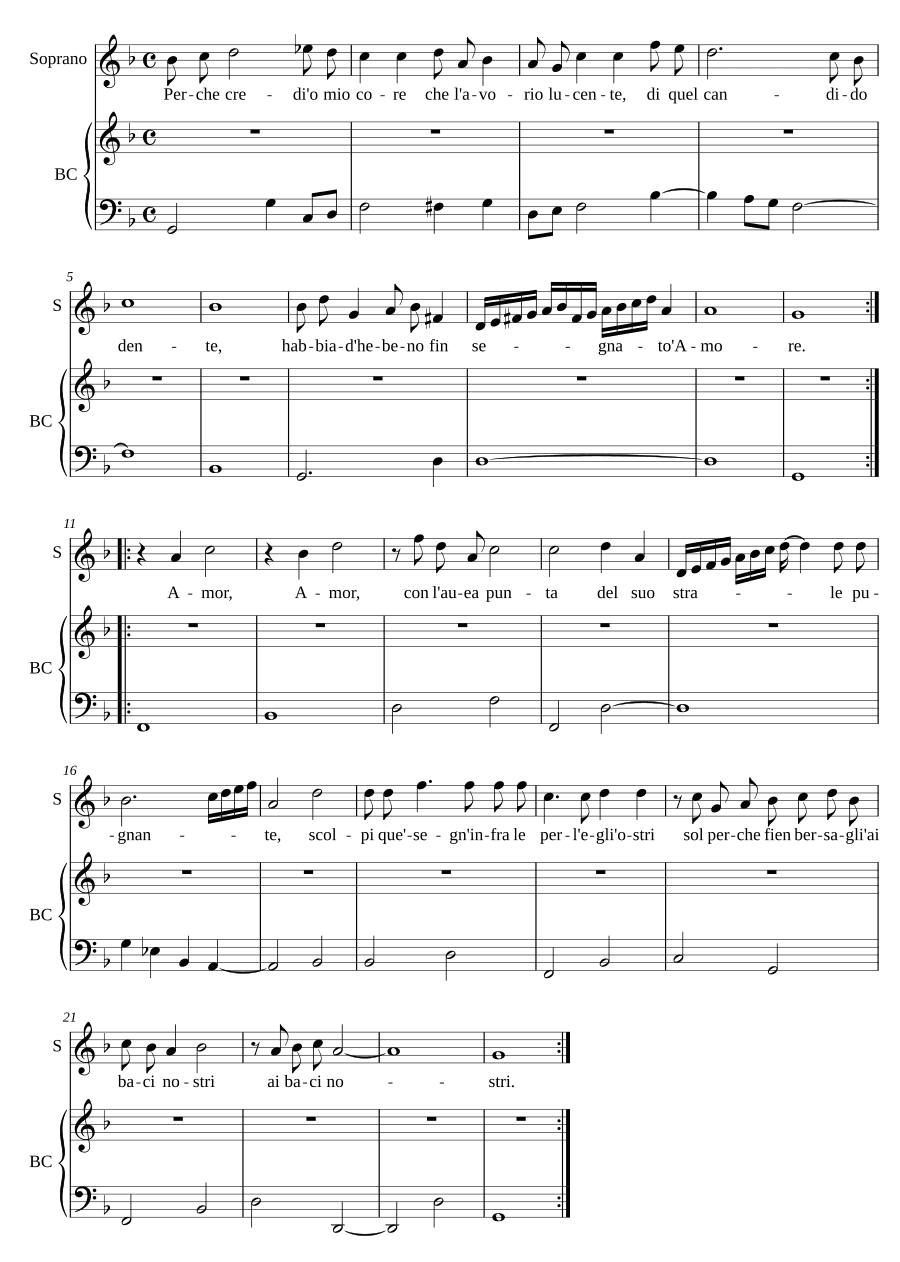 Почему веришь, о сердце моё (Perche credi o mio core)