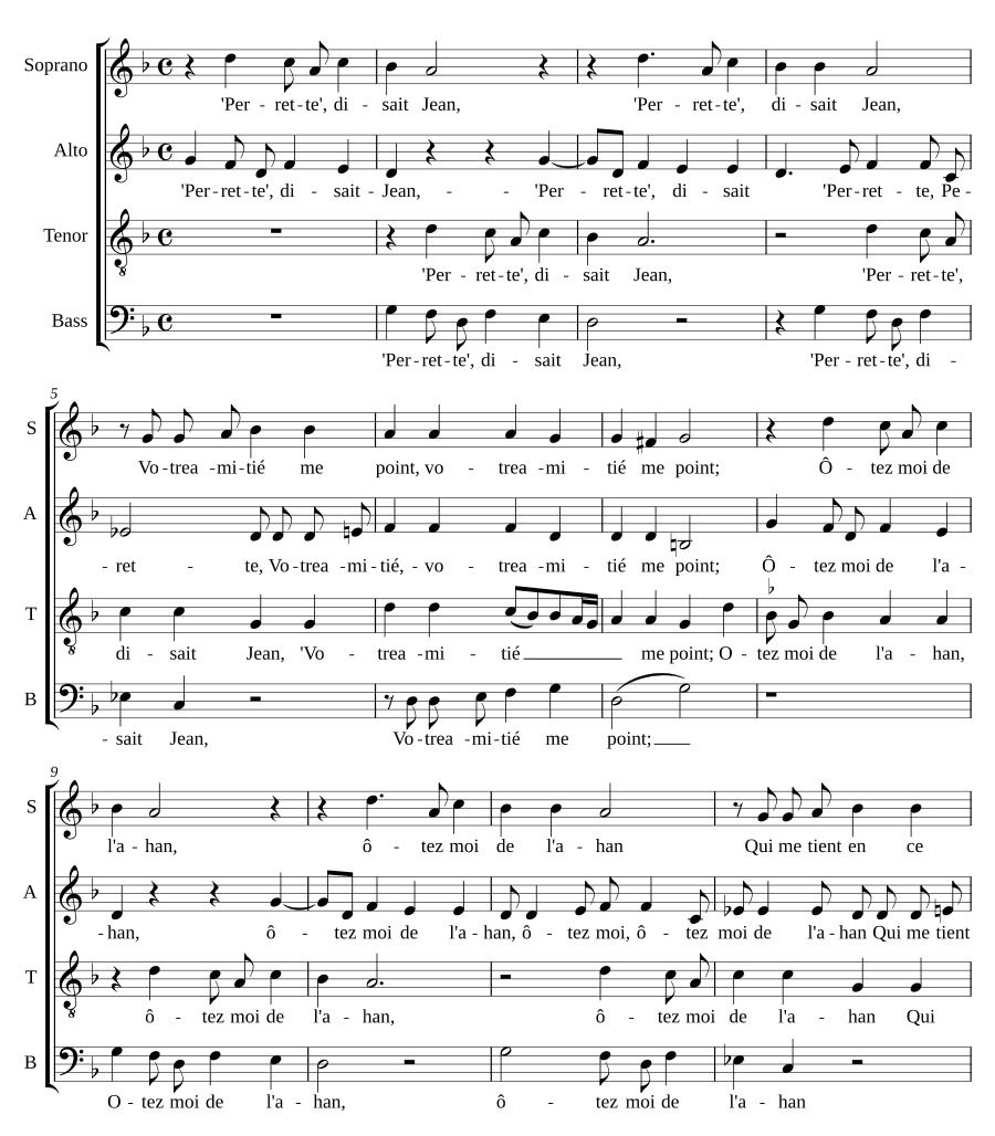Перетта говорила Жану (Perrette disait Jean)
