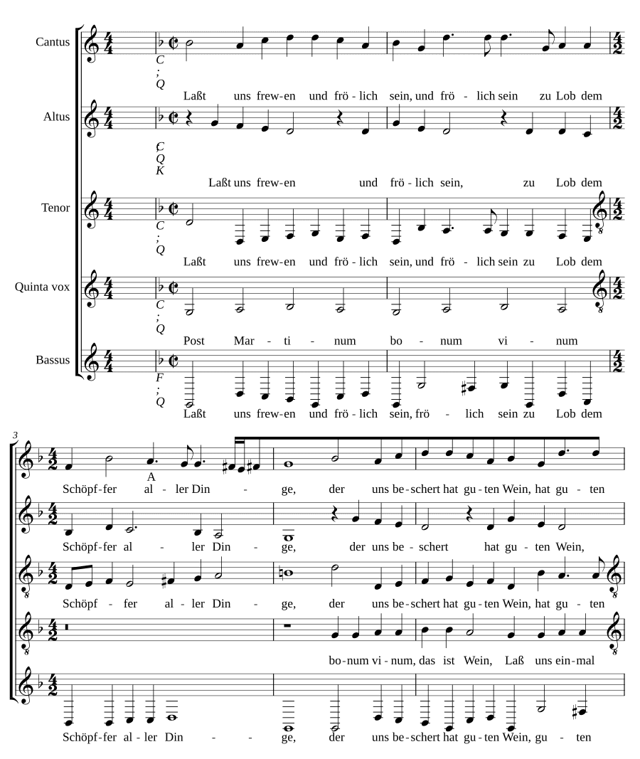 После Мартина (Post Martinum)