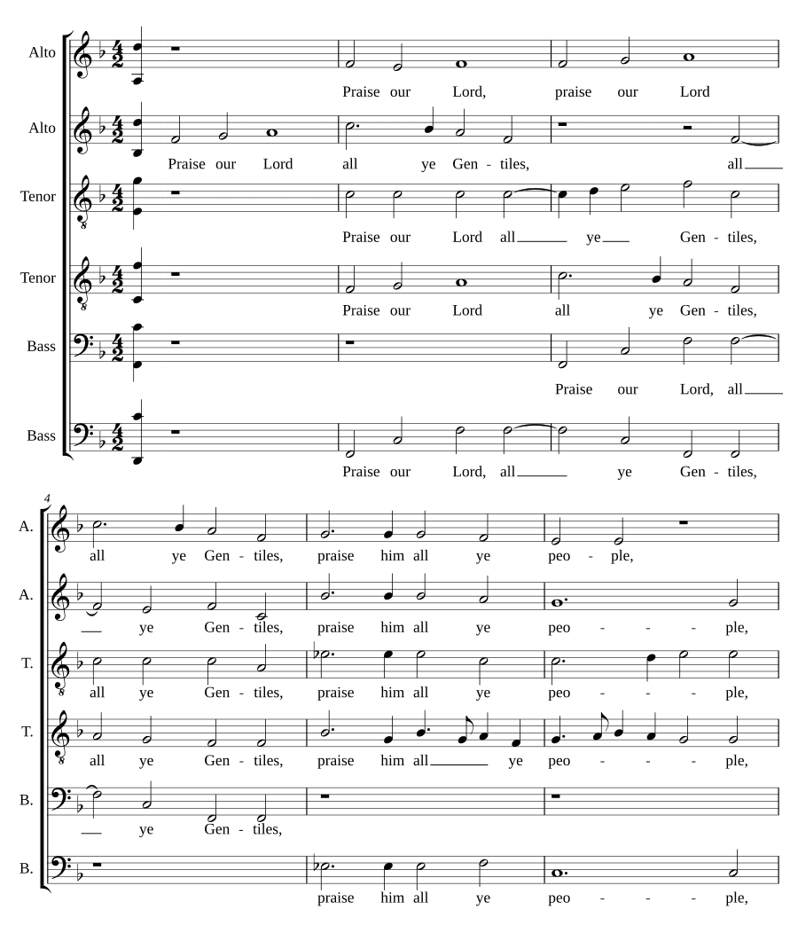 Хвалите Господа, все народы (Praise our Lord all ye Gentiles)