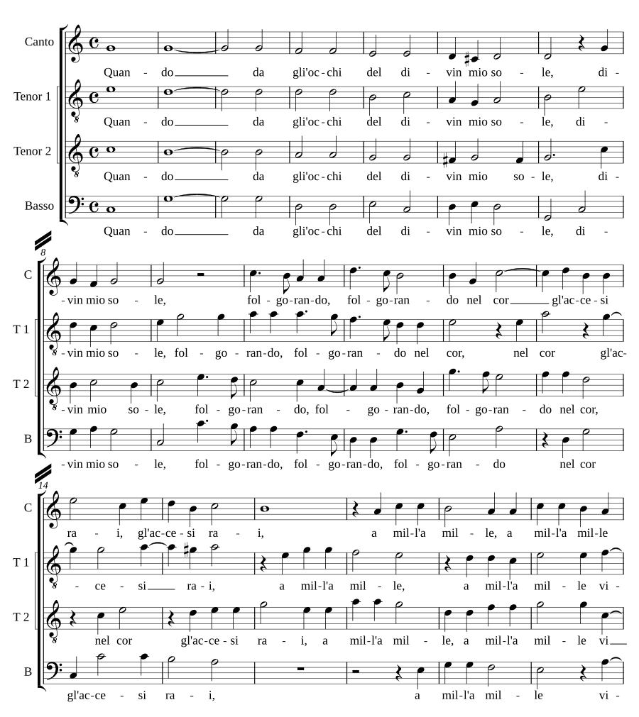 Когда из глаз (Quando dagl'occhi)