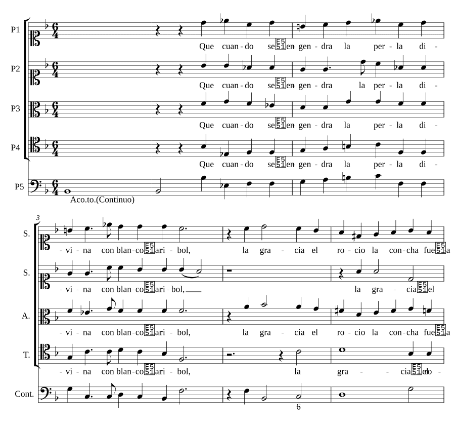 Когда рождается божественная жемчужина (Que cuando se engendra la perla divina)