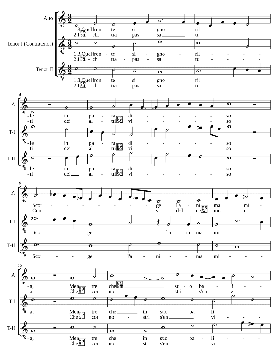 Какой лоб, господин (Quel fronte signorille)