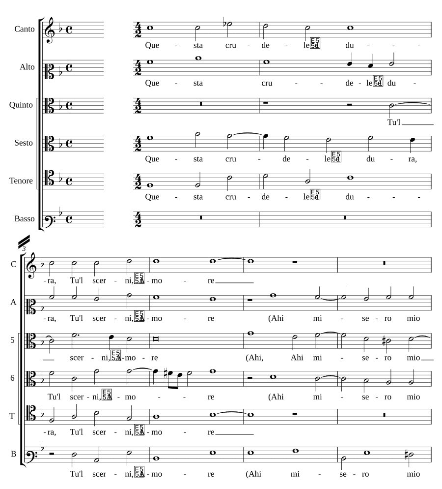 Это жестоко и сурово (Questa crudele e dura)